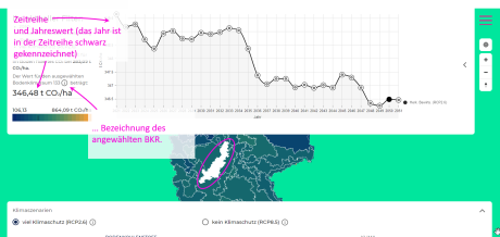 Ansicht der Karte mit ausgewähltem BKR und zugehöriger Zeitreihe
